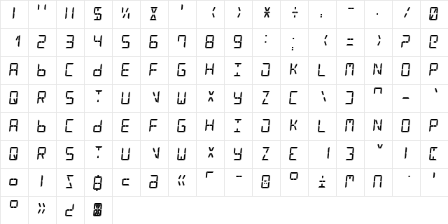 Digital Counter 7 Italic  glyph index