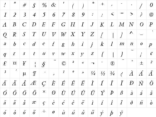 Vendome T Regular  glyph index