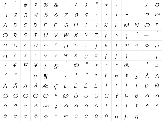 Metro-Extended Bold Italic  glyph index