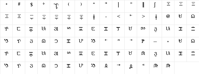 Formal Baybayin 1 - Normal Regular  glyph index
