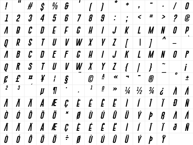 Gobold Extra1 Italic  glyph index