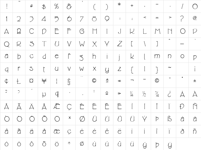 CupolaUnicode Regular  glyph index