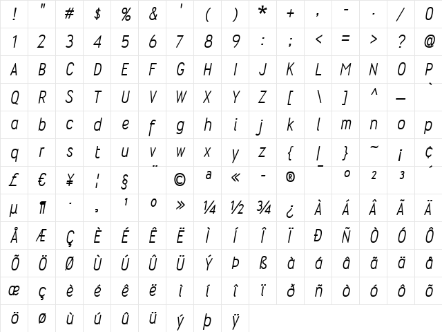 Wyvern Italic  glyph index