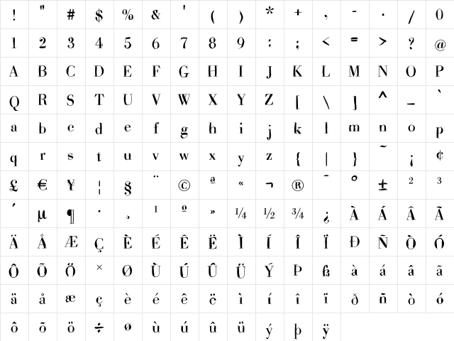 HasBodoniScribbled Regular  glyph index