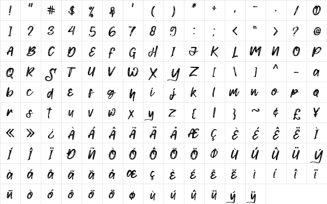 Smith mouth Regular  glyph index