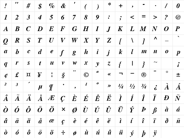 GrecoBlackSSK Italic  glyph index