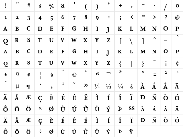 AtmaSerif-BoldRomanQC Regular  glyph index