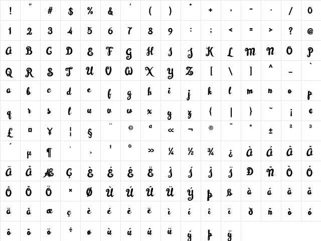 Simplisicky Fill Regular  glyph index