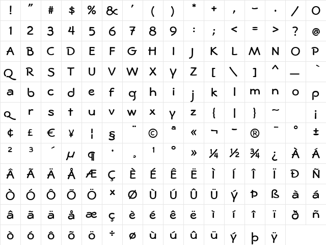 Gargoyle XBd ExtraBold  glyph index