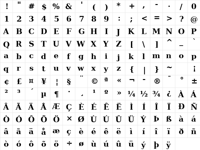 Bitstream Vera Serif Bold  glyph index