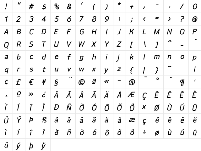 SylviaMedium Italic Regular  glyph index