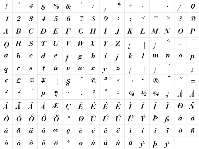 BauerBodDDemBol Italic  glyph index