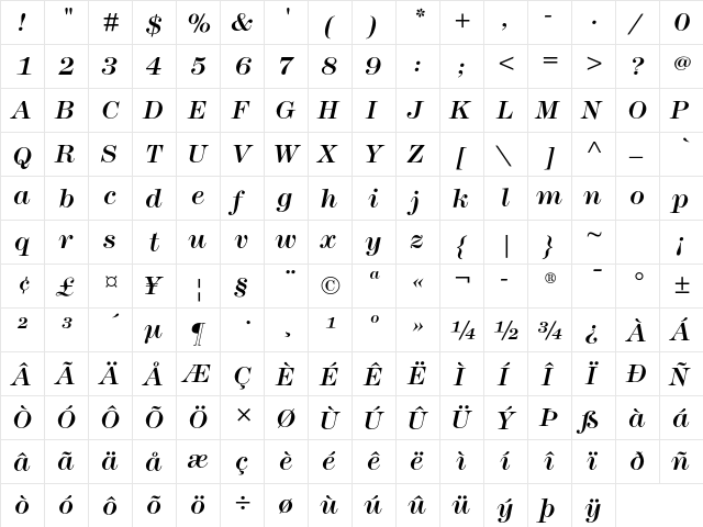 Modern TwoSxtn ITC Std MediumIt  glyph index