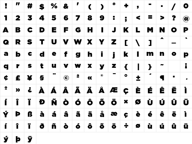 Gotham Ultra  glyph index
