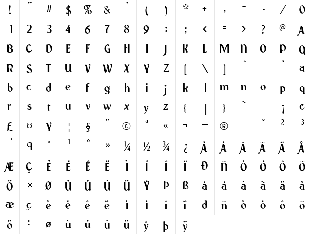 Federhozen Bold  glyph index