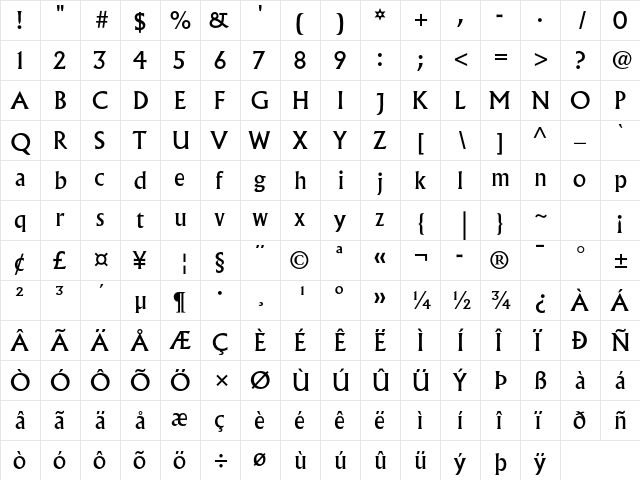 Albertus MT Std Regular  glyph index