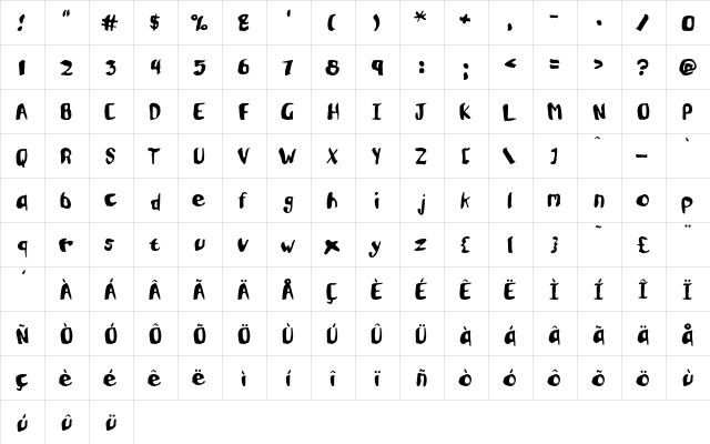Oatmeal Regular  glyph index