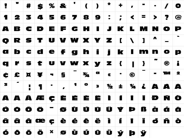 Antique Olive Nord P Regular  glyph index