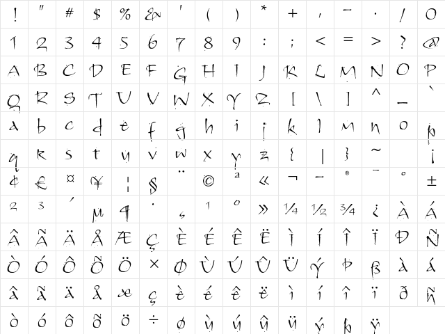 Kendo ITC Std Regular  glyph index