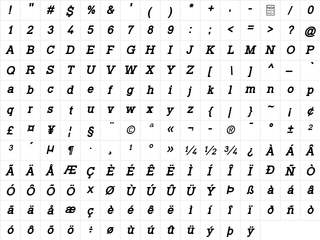 Typo Slab Bold Italic  glyph index
