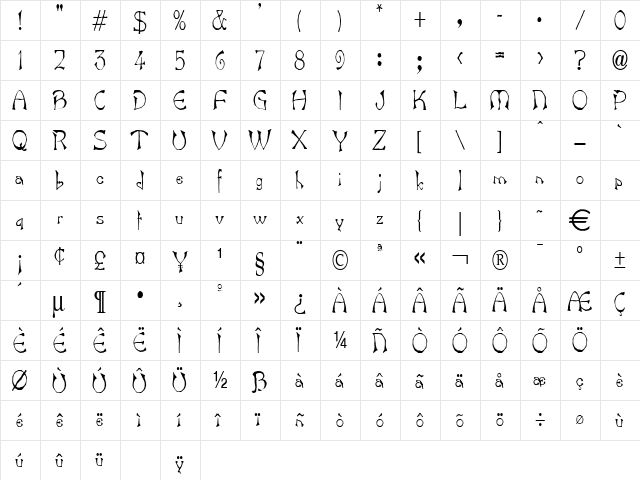 BartThin Normal  glyph index