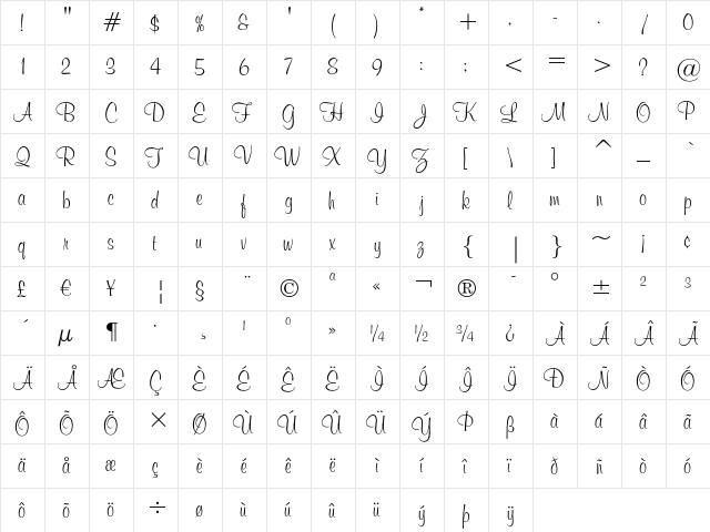 Murray Hill Regular  glyph index