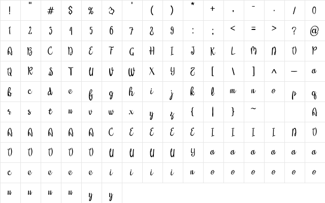 Warangga Regular  glyph index