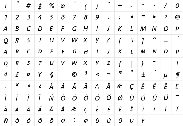 TheSans-CapsItalic Regular  glyph index