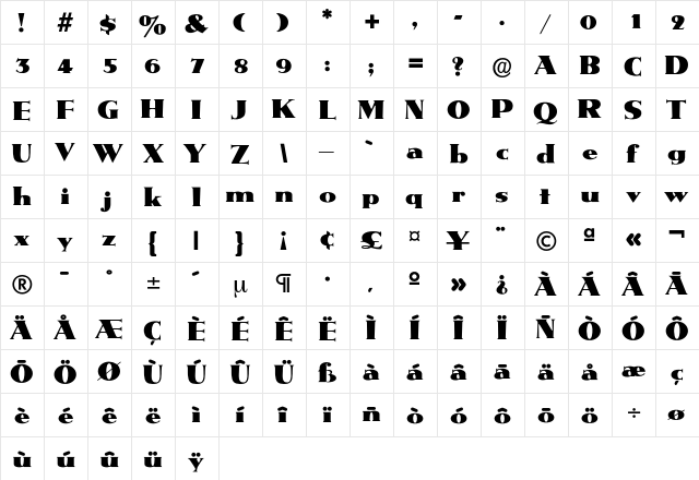 Metropolis Regular  glyph index
