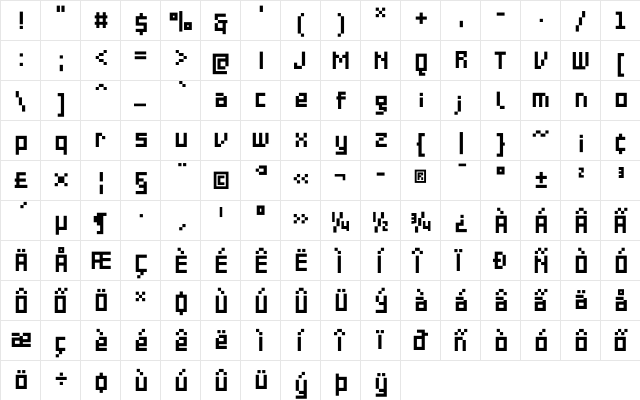 PF Online Three Pro Double  glyph index