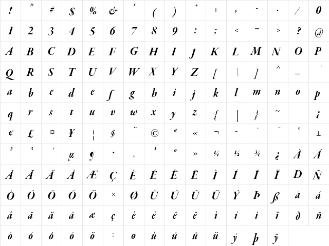 Garamond Premier Pro Bold Italic Display  glyph index