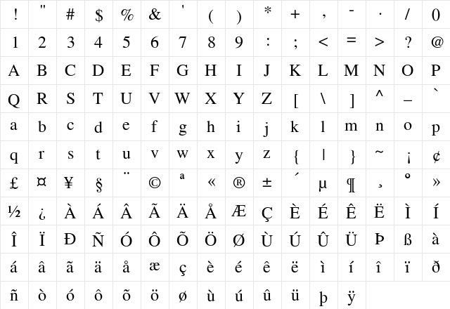 Dabbington Roman Regular  glyph index