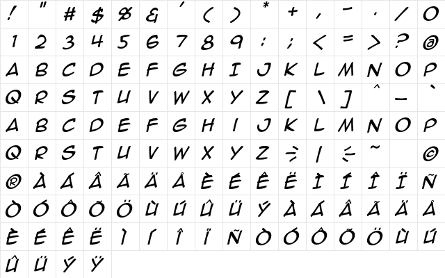 Anime Ace 2.0 BB Italic  glyph index