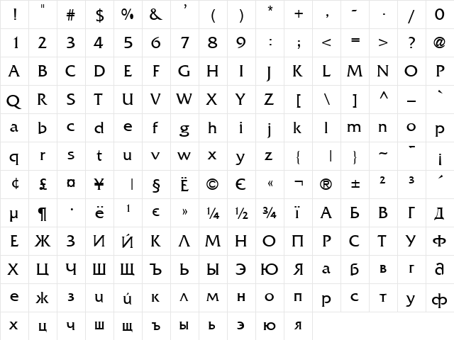 Fritz Quadrata Cyrillic Regular  glyph index