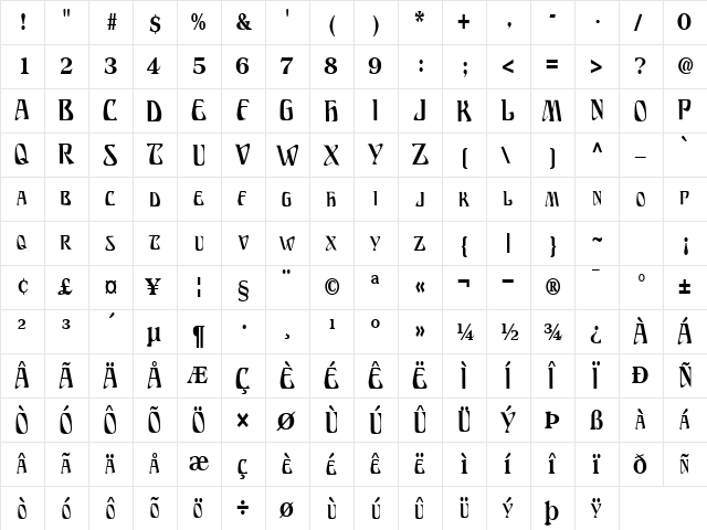 BillionsFont Regular  glyph index