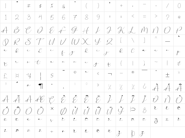 Aaqheella Regular  glyph index