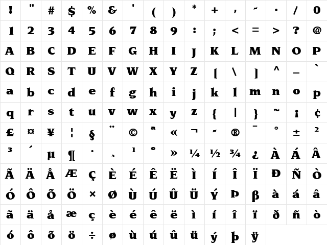 Novarese LT Ultra Regular  glyph index