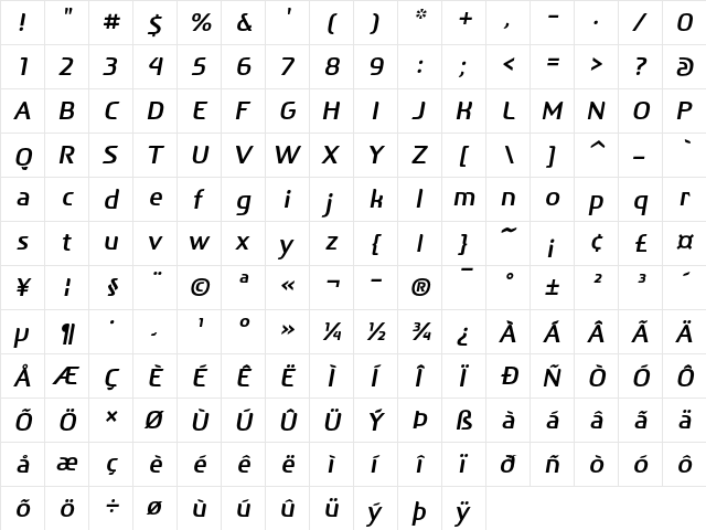 After Text Italic  glyph index