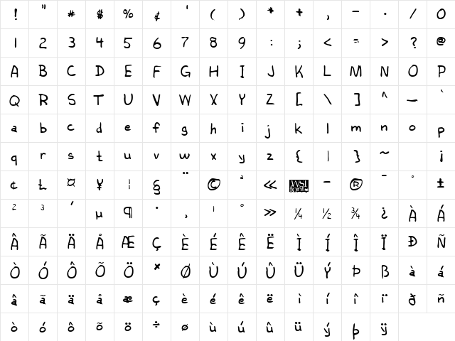 BerniesHand Regular  glyph index