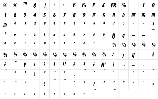 PedroExp Bold Italic  glyph index