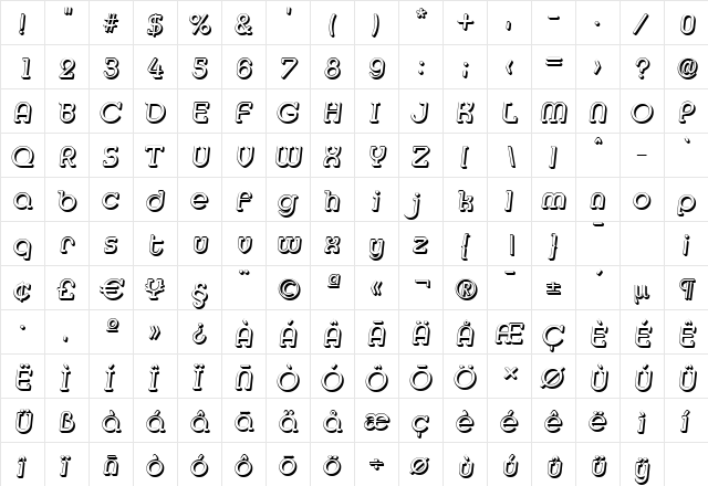 MexicoShadow Italic  glyph index