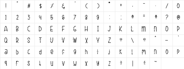 Cactuses Regular  glyph index