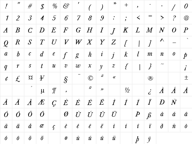 Big Ten Inch 1 Regular  glyph index