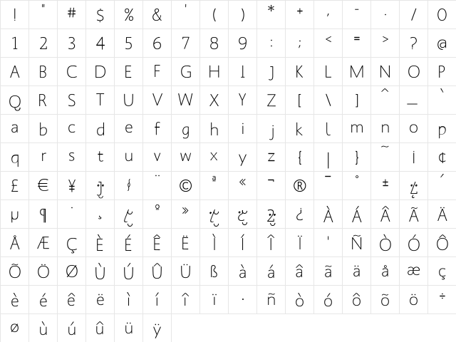 MankSans Regular  glyph index