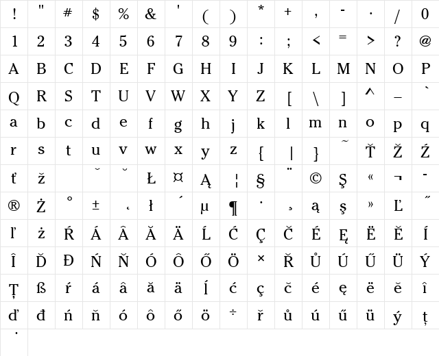 CheltenhamItcTEE Regular  glyph index
