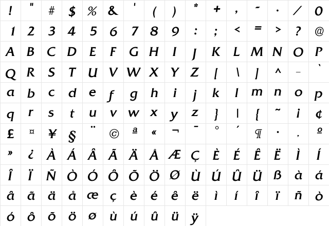 Iquadrat Regular  glyph index