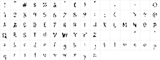 Kerosene Regular  glyph index