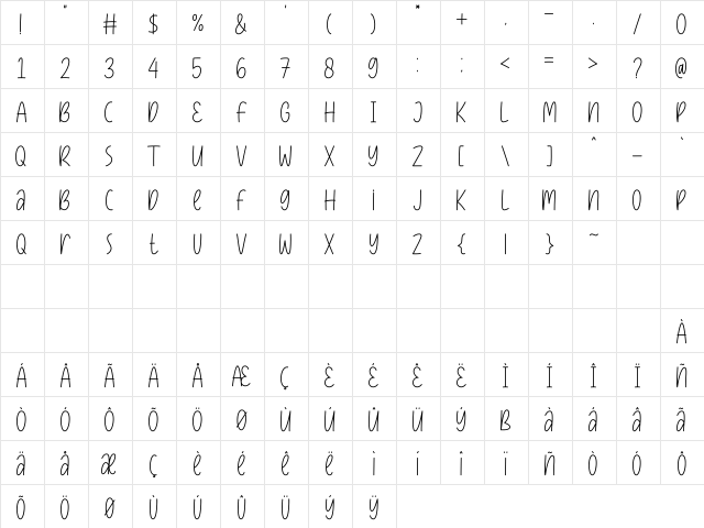 Dessert Sugar Regular Regular  glyph index