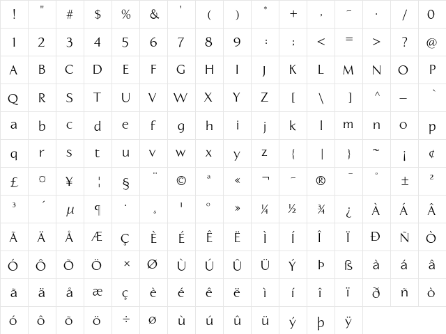 Aperto Regular Regular  glyph index