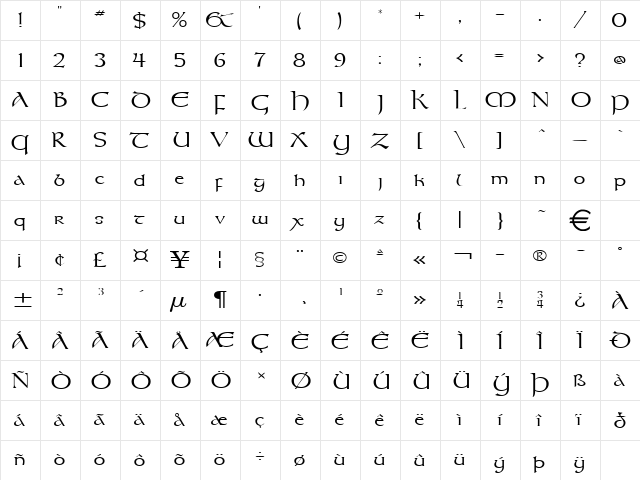 KeltWide Normal  glyph index